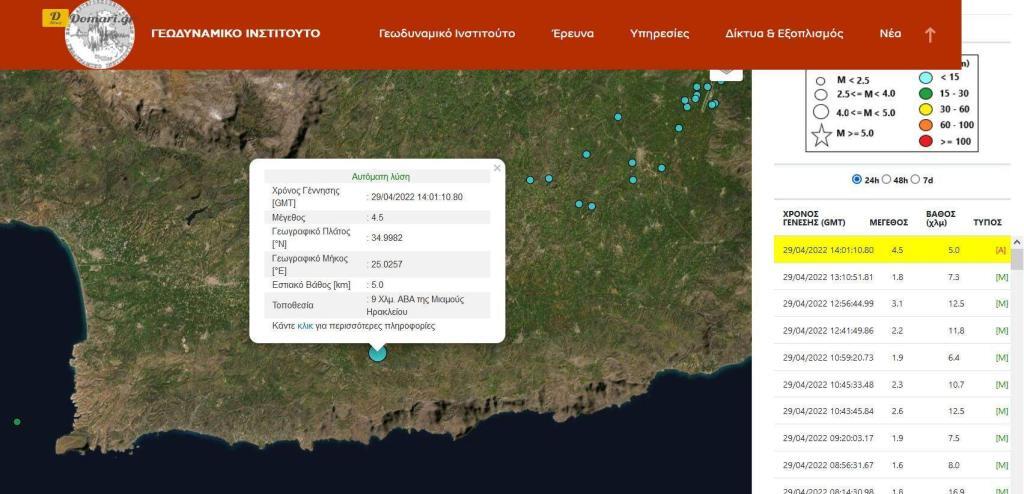 زلزال قوي يضرب جزيرة كريت. وعلماء الزلازل يراقبون عن كثب