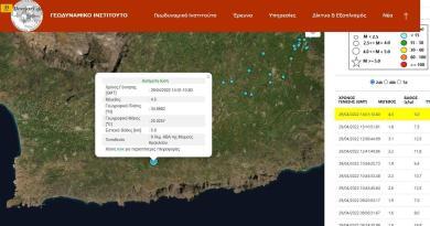 زلزال قوي يضرب جزيرة كريت. وعلماء الزلازل يراقبون عن كثب