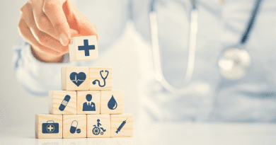 Cele mai bune companii de asigurări medicale din America