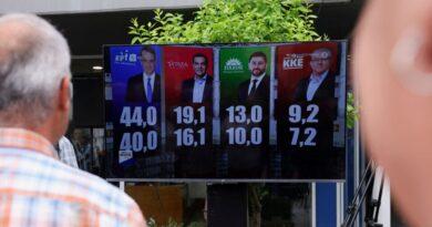 انتخابات اليونان: خروج استطلاعات الرأي تظهر أن 8 أحزاب قد تدخل البرلمان