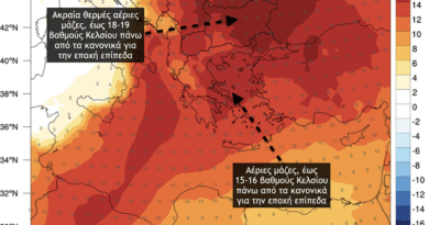 ارتفاع درجات الحرارة في اليونان يتجاوز التوقعات العادية للموسم