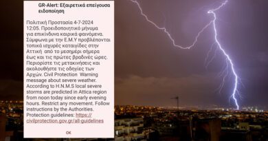 رسالة تحذيرية عبر الرقم 112 لسكان أتيكا بسبب الأحوال الجوية الخطيرة والعواصف قوية