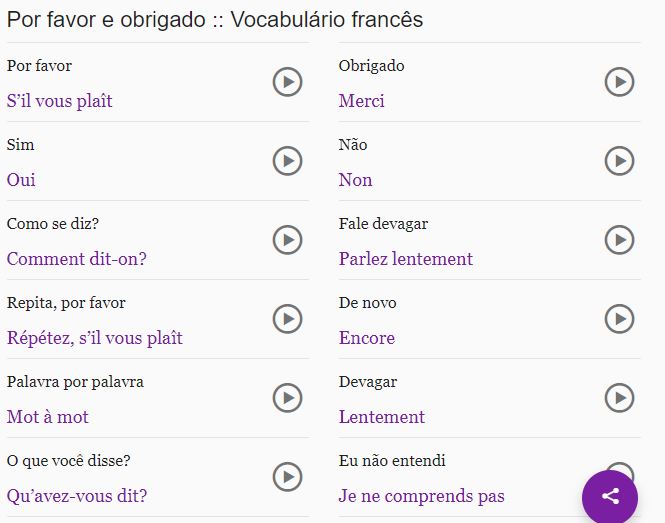 Quer aprender francês de forma fácil e gratuita? Com esta maravilhosa aplicação