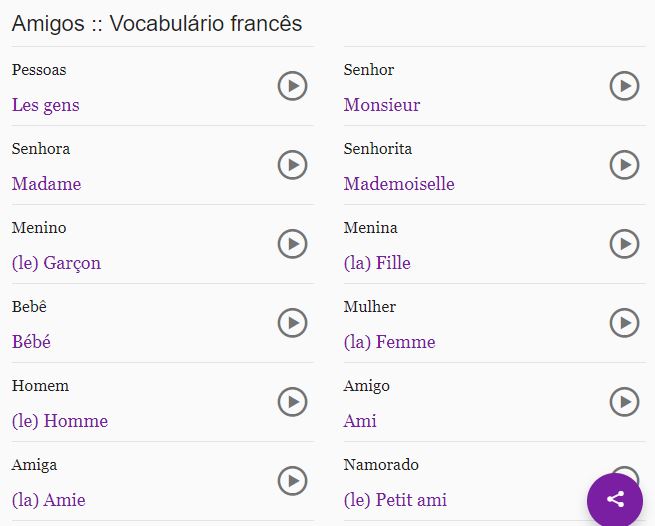 Quer aprender francês de forma fácil e gratuita? Com esta maravilhosa aplicação